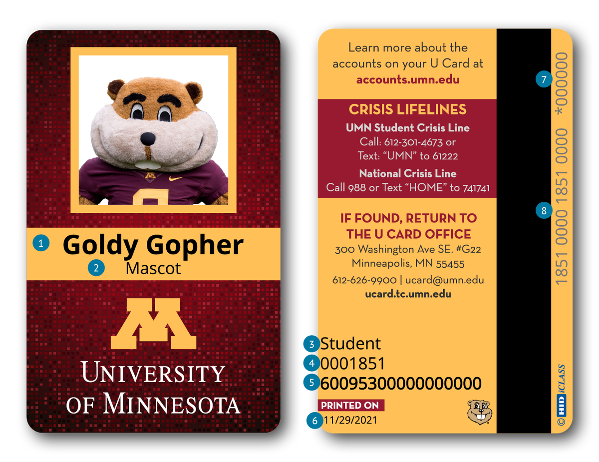 An image of the front and back of a U Card, showing numbers 1-2 on the front and 3-8 on the back.